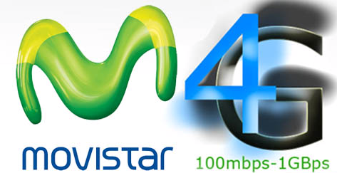 movistar 4G en Argentina